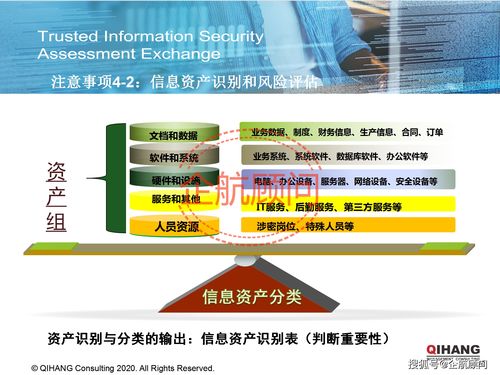 企航顾问TISAX可信信息安全评估与交换标准咨询服务介绍