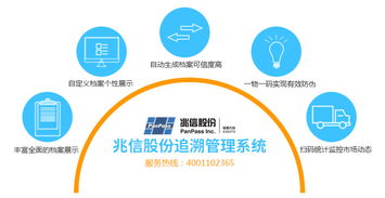 追溯系统为中药材行业带来的优势及信息咨询服务