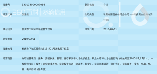 上海拜昂投资咨询有限公司杭州分公司 立足长三角的专业信息咨询服务枢纽