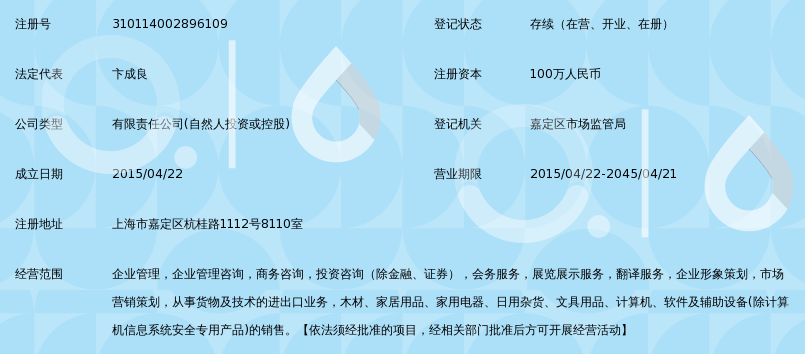 上海恒旗企业管理与信息咨询服务的核心价值与实际应用